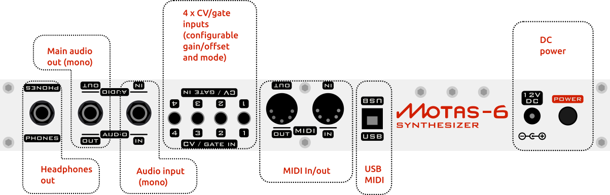 Motas-6 rear drawing highlighting connections